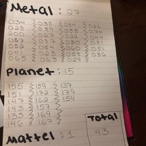 Hot Wheels Bulk Lot Of 43| Mixed Condition